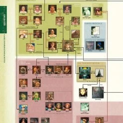 DARK HORSE COMICS The Legend Of Zelda Encyclopedia Deluxe Edition HC Art Book 17 DARK HORSE COMICS The Legend Of Zelda Encyclopedia Deluxe Edition HC Art Book