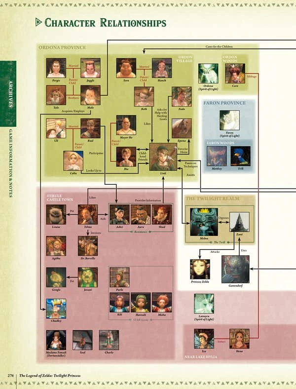 DARK HORSE COMICS The Legend Of Zelda Encyclopedia Deluxe Edition HC Art Book 10 DARK HORSE COMICS The Legend Of Zelda Encyclopedia Deluxe Edition HC Art Book